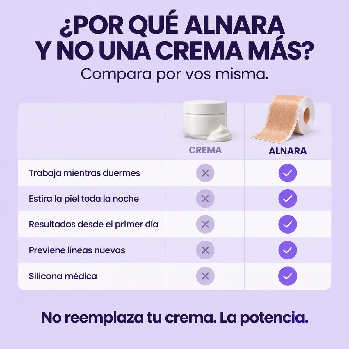 Tiras de Silicona de Grado Medico